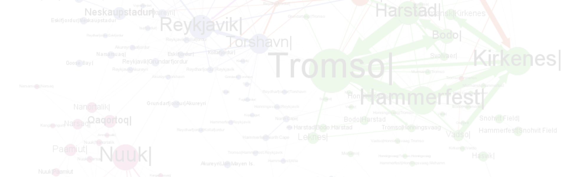 Higher-order network